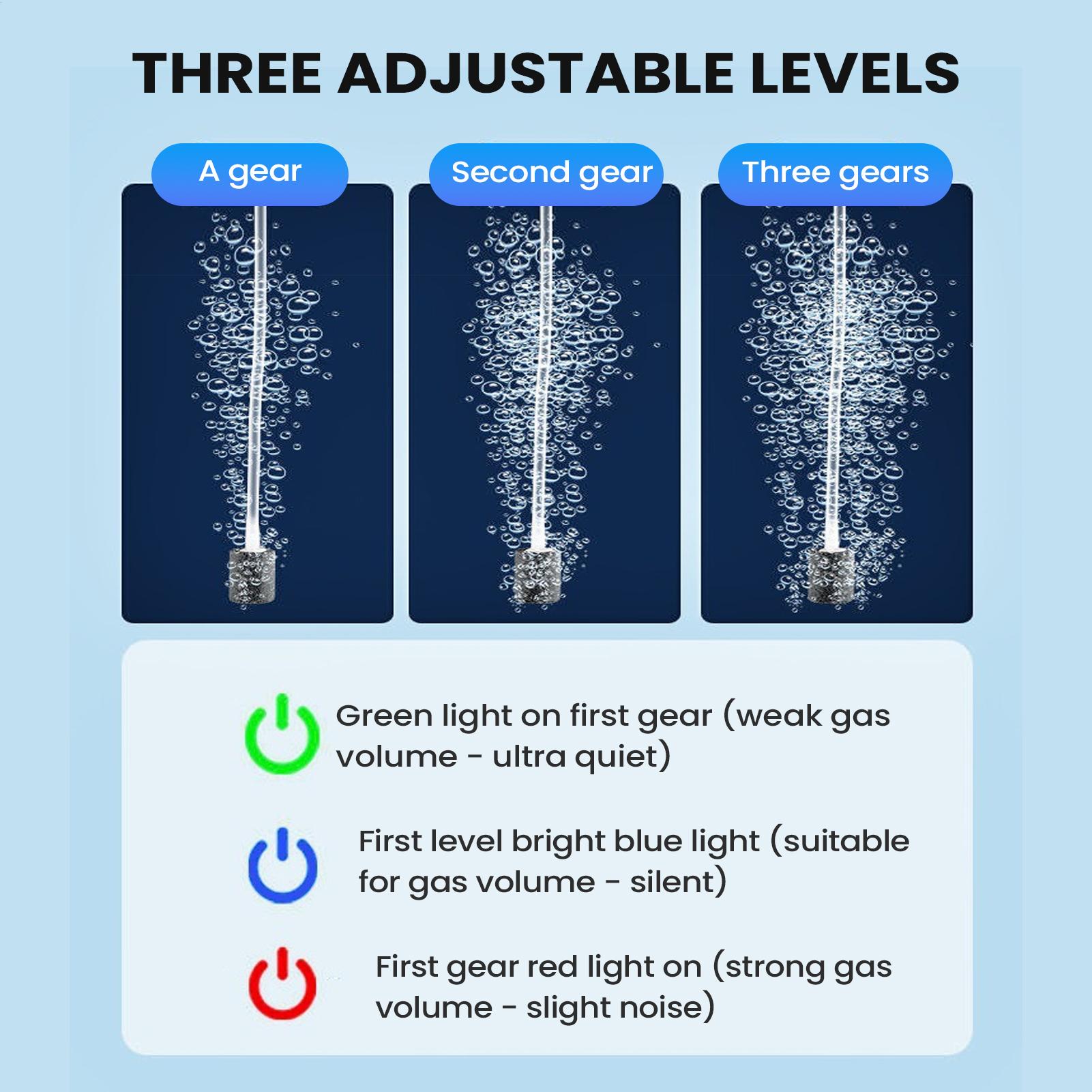 حوض السمك مضخة هواء هادئة المح - مراجعة Aquarium Pump وسعره